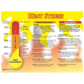 Accuform Signs PST728 Flexible Plastic Heat Stress Safety Awareness Poster, 18" Height x 24" WidthWasAccuform Signs PST728 Flexible Plastic Heat Stress Safety Awareness Poster, 24" Width x 18" Length Industrial Warning Signs Industria