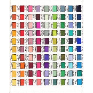 Prismacolor Marker Sets set of 156   Artists Markers