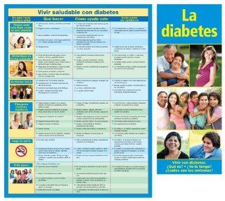 Diabetes Facts Pamphlet / Fold Out Chart (Spanish Version) (Set of 50)  