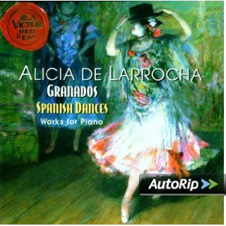 Works for Piano / Granados / Spanish Dances Music