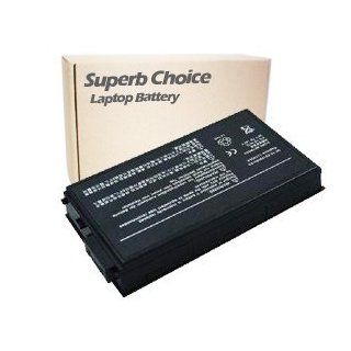 Superb Choice New Laptop Replacement Battery for Gateway 7330 Series 7330 7330GH 7330GZ Gateway 7405 Series 7405 7405GH 7405GX Gateway 7410 Series 7410 7410GX Gateway 7415 Series 7415 7415GX Gateway 7420 Series 7422 7425JP 7426 7426GX Gateway 7430 Series 7