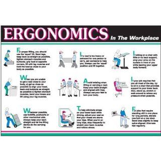 Emedco Ergonomics In The Workplace Wallchart Industrial Warning Signs