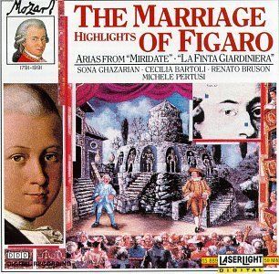 Marriage of Figaro Music