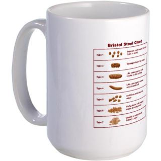  Bristol Stool Chart Large Mug