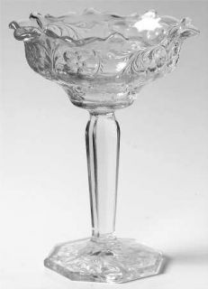 McKee Rock Crystal Clear Round Compote   Height x Width   Clear,Depression Glass