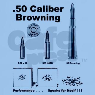 50 BMG   Browning Machine Gun   50 Cal by progunitems