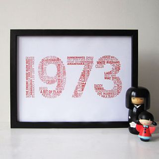 personalised significant year print by mrs l cards