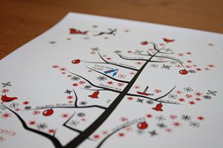 christmas tree party invitation by mapografix