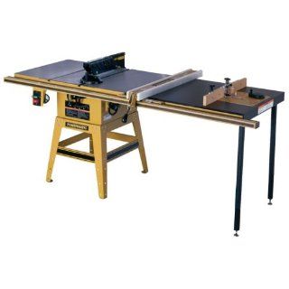 Powermatic Model 64A, 10" Tablesaw with 1 1/2" HP, 1 Ph, 115/230V (Prewired 115V)   Power Table Saws  