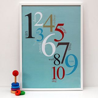 welsh numbers poster by adra