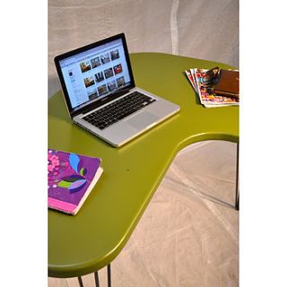 green desk in industrial design by wicked boxcar