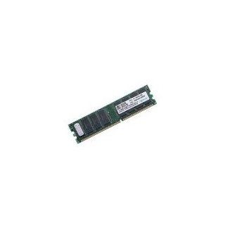 Memory 256MB PC3200 DDR SDRAM DIMM 184 Pin 400mhz Popular High Quality Modern Design New   Computer Internal Memory