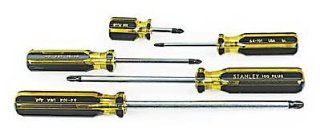 Stanley 66 156 100 Plus Phillips Screwdriver Set, Pack of 5(Pack of 5)    