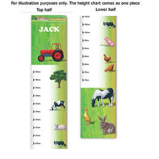 personalised girl's height chart by picture proud ltd