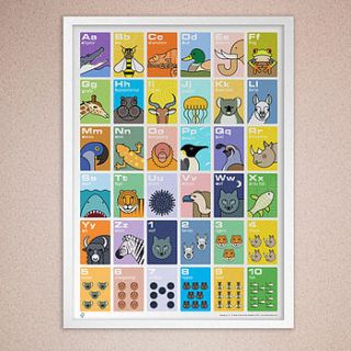 animal alphabet and counting poster by andy tuohy design