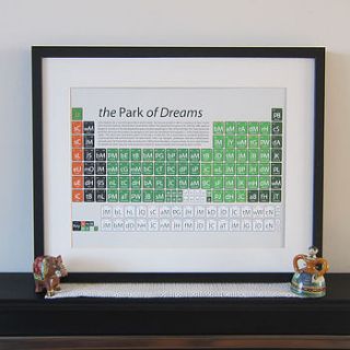 celtic football periodic table art print by on a sixpence