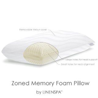 LinenSpa Zoned Memory Foam Molded Pillow with Luxurious Cotton Velour Washable Cover, Standard   Hypoallergenic Pillows