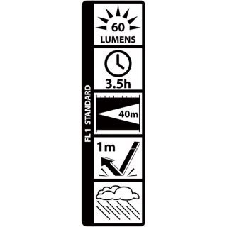 Wel-Bilt 2-in-1 Flashlight/Worklight — 36 LEDs, Model# CR-3000-MD  Handheld Work Lights