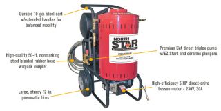 NorthStar Electric Wet Steam & Hot Water Pressure Washer — 2700 PSI, 2.5 GPM, 230 Volt  Electric Hot Water Pressure Washers