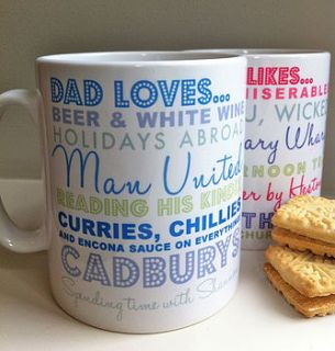 personalised loves mug by tailored chocolates and gifts