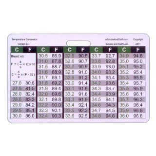 Temperature Conversion Chart Horizontal Badge ID Card Pocket Reference Guide Health & Personal Care