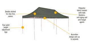 ShelterLogic Pro Series Pop-Up Canopy — 20ft. x 10ft., Truss Top, Straight Leg  Pop Up Canopies