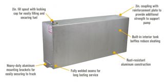 RDS Vertical Diesel Fuel Transfer/Auxiliary Tank — 90-Gallon, Model# 72118  Auxiliary Transfer Tanks