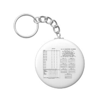300 Year Perpetual Calendar (Day Of The Week) Key Chains