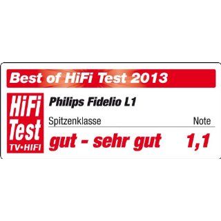 Philips Fidelio L1/00 Premium Hifi Kopfhrer aus Elektronik