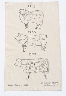 meat cuts tea towel by lily and lime