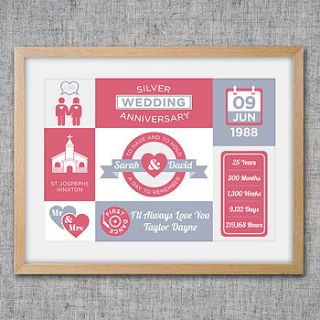 personalised first wedding anniversary print by intwine