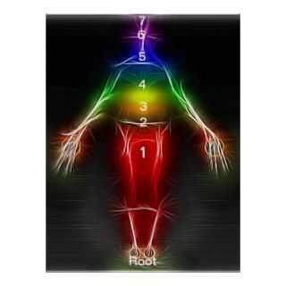 chakra system with numbers and markings customize poster