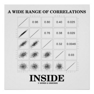 A Wide Range Of Correlations Inside (Statistics) Poster