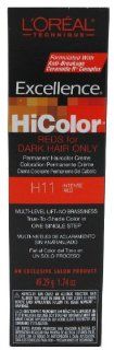 L'Oreal Excellence HiColor Intense Red 1.74 oz. Tube  Chemical Hair Dyes  Beauty