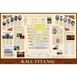National Geographic Maps Titanic Poster Map (Two sided)