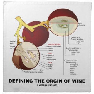 Defining The Origin Of Wine (Wine Grape Berry) Printed Napkin