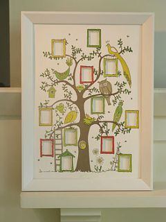 family tree print by wikwak