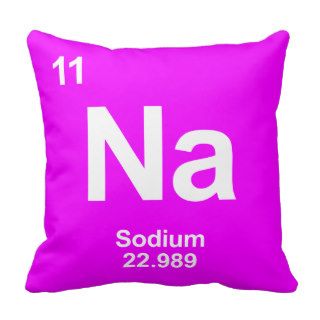 Na Sodium Periodic Table Element Throw Pillow