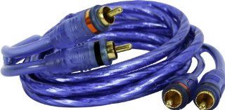 DB LINK CL17Z Double Shielded Competition Series RCA Adapter (17 ft)  Vehicle Amplifier Stereo Patch Cables 