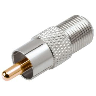 IDEAL 2 Pack Brass Screw On RCA Connectors