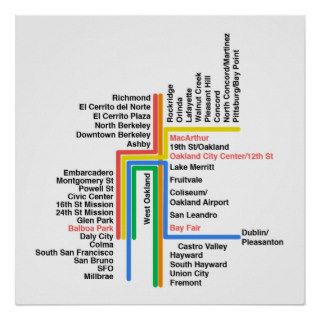 Hyperlinear BART map (white, no label) Posters