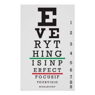 Eye chart poster