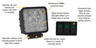 Ultra-Tow XTP LED Combo Worklight — 48 Watt, Rectangle, 16 LEDs, 2,880 Lumens  LED Automotive Work Lights