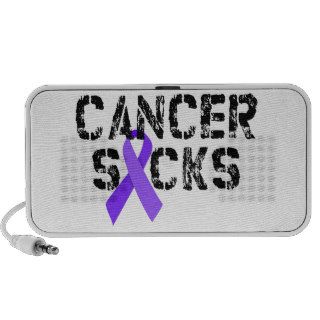 Cancer Sucks   Hodgkin's Lymphoma Cancer Ribbon Portable Speakers