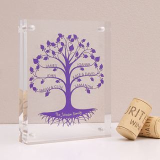 personalised mini family tree papercut by urban twist