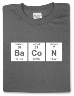 Periodic BaCoN