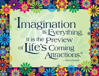 Imagination is Everything Classroom Say It Poster  Prints  
