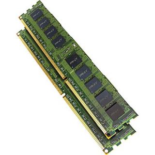 Computer Memory, RAM Memory, PC Memory, Mac Memory