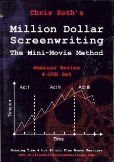 Chris Soth's Million Dollar Screenwriting The Mini Movie Method Chris Soth, Jack Sullivan Movies & TV