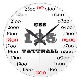 USS Tattnall (DD 125) Round Clocks